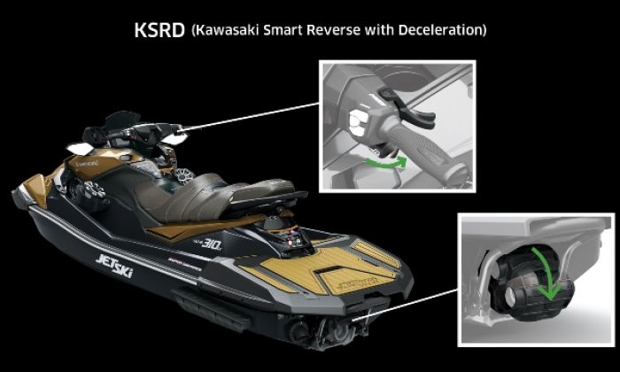 Kawasaki ULTRA 310LX- Moto Amižić d.o.o, Split